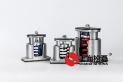 弹簧减震器对弹簧的设计有什么要求