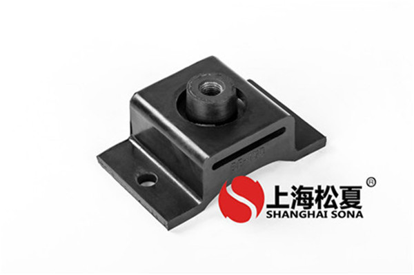 对于减震器厂家你是怎么选择的?