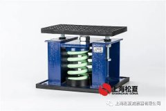 大型风机都会配置有起绒机减震器吗?